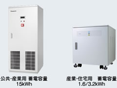 産業用太陽光発電